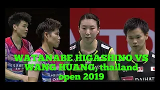 渡辺東野 VS ワン・ファン タイオープ​​ン2019