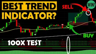 Best TradingView Indicator? | Trend Meter Trading Strategy Tested (100 Times) + Free Indicator