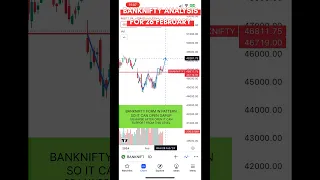 BANKNIFTY PREDICTION FOR TOMORROW | banknifty analysis for 26 feb #shortvideo