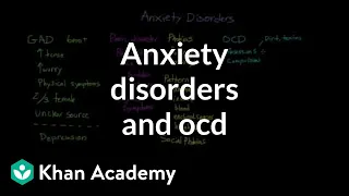 Anxiety disorders and obsessive compulsive disorder | Behavior | MCAT | Khan Academy