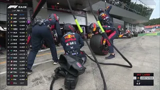 Max Verstappen PIT stop Lap 69/71 (Race Leader) - F1 Austrian Grand Prix 2023