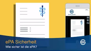 ePA - Sicherheit