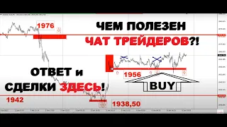 МОЗГОВОЙ ШТУРМ РЫНКА (РАЗБОР СДЕЛОК) 6.06.2023г.