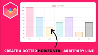 How to Create a Dotted Horizontal Arbitrary Line in Chart.js