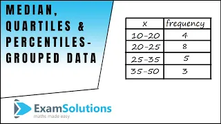 Estimating median, quartiles, percentiles from a grouped frequency table : ExamSolutions