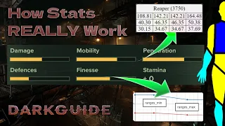 [DARKGUIDE] Weapon Stats and Damage Calculations - (Detailed) Code Confirmed Guide