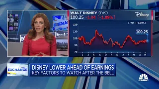 Questions about streaming grow in anticipation of Disney's earnings report