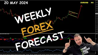 Forex Weekly Forecast - EURUSD, GBPUSD, GOLD (XAUUSD) - 20 May 2024 - By Vladimir Ribakov