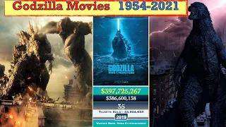 Godzilla Movies in Order | 1954 - 2021