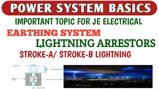 lec :-16.#Purpose of earthing.Reasons for overvoltage electrical system.#lightningarrestors.