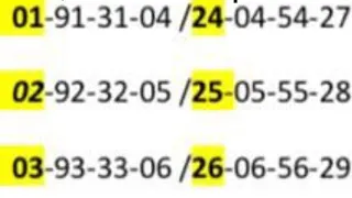 Tabla secuencia Jaladora para pronósticos