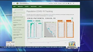 CDCR unveils new online tool that tracks COVID-19 cases among inmates