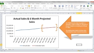 Use the TREND Function to Predict Sales Growth