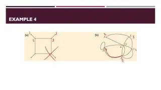 Eulerian & Hamiltonian Paths & Circuits