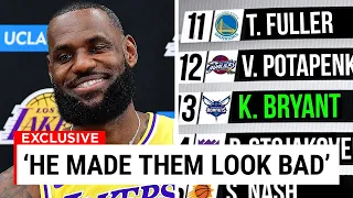 Where Are The 12 Players That Were Drafted BEFORE Kobe?