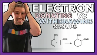 Intro to the Diels Alder Reaction, Electron Donating:Withdrawing Groups