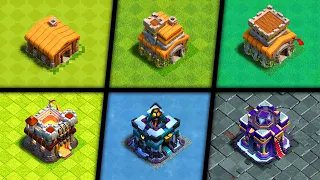 Best Sceneries for Every Town Hall Level (Clash of Clans)