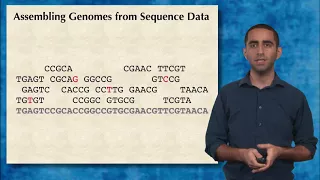 Genome Assembly 2: Assembling genomes from sequence data