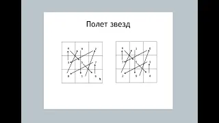 Как построить натальную карту Летящих звезд для дома?