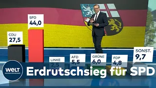 SAARLAND VOR MACHTWECHSEL: Prognose - SPD gewinnt Landtagswahl haushoch - Debakel für CDU