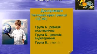 Лихтей М Б  Презентація  вчителя хімії