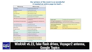 The Man in the Middle - WinRAR v6.23, fake flash drives, Voyager2 antenna, Google Topics