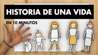 HISTORIA DE UNA VIDA (DESARROLLO HUMANO) EN 10 MINUTOS