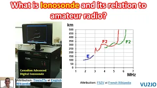 What is ionosonde and its relation to amateur radio?