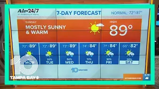 10 Tampa Bay: Morning forecast for Oct. 9, 2022