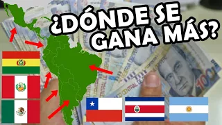 ¿En qué País se Gana más? Salario mínimo Latinoamérica 2023 | El Peruvian
