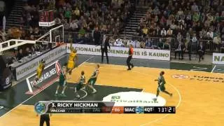 Euroleague   Le Top 5  des Dunks