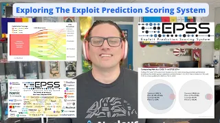 What is Exploit Prediction Scoring System (EPSS)?