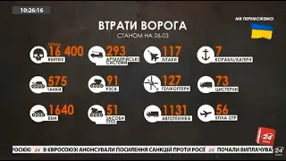 Втрати ворога станом на 26 березня