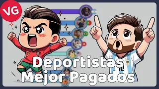 Los Deportistas Mejor Pagados del Mundo