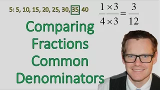 Using Common Denominators to Compare Fractions (Simplifying Math)