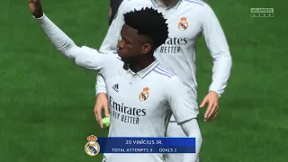 Champions League Group F:Shakhtar Donetsk vs Real Madrid Ps5 Fifa 23 4K UHD 60fps