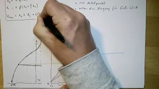 Mathematische Modellierung 1, Teil 17: Mittelpunkt Verfahren