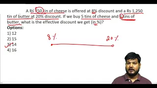 A Rs 750 tin of cheese is offered at 8% discount and a Rs 1,250 tin of...? (#SSCCGL Maths Questions)