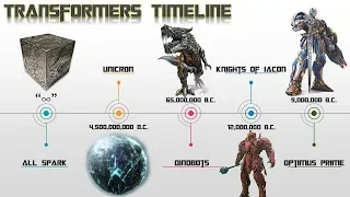 The Transformers Timeline | Michael Bay Transformers Franchise Timeline Explained