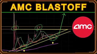 AMC STOCK GME STOCK SQUEEZE! BLASTOFF! Tuesday Technical Analysis [AMC, GME, CCIV, NAKD, CTRM, NOK]