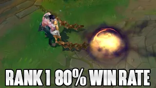 How he got RANK 1 CHALLENGER with 80% WIN RATE SYLAS