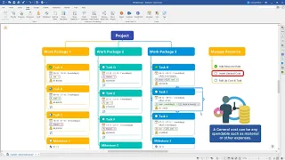 Editing cost and time tracking with MindManager Tasks: Optimize project efficiency and budgeting