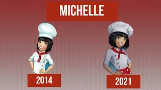 Cooking Fever Customer Update and Reconstruction 2014-2021