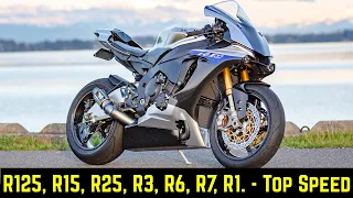 🔥 Yamaha YZF-R125 ,R15 ,R25 ,R3 ,R6 ,R7 ,R1 - Максимальная Скорость R-серии 🚀!