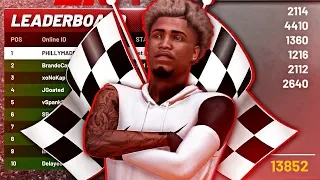 I WON THE FORMULA 2K EVENT | HOW TO WIN UNLIMITED BOOST | NBA 2K20