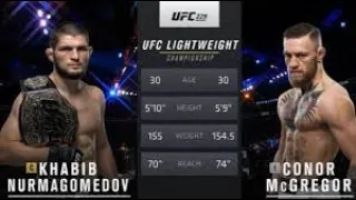 Khabib Nurmagomedov vs. Conor Mcgregor (Full Fight)