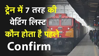 Train Ticket Waiting list :  7 तरह के वेटिंग टिकट, जानें कौन पहले होता है Confirm