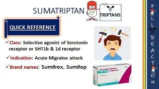 Sumatriptan serotonin agonist | MOA |Sulfhaemoglobinemia | adverse effects