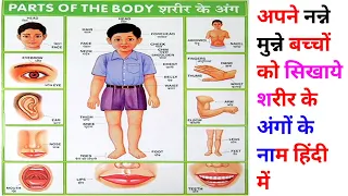 शरीर के अंगों के नाम हिंदी व इंग्लिश में,Body parts chart,Sarir ke ango ke naam,part of body naam,