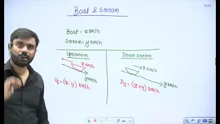 Boat and Stream Class 1 || Aditya ranjan sir || 2023 Batch